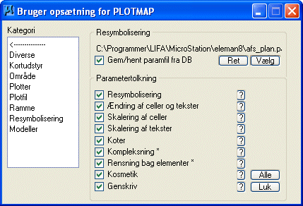 plotmap_brugerobs