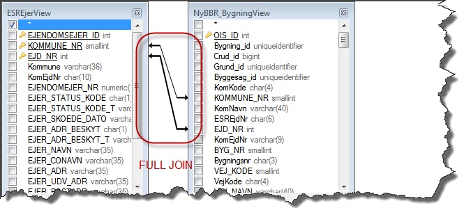 Tabelrelationer_FullJoin