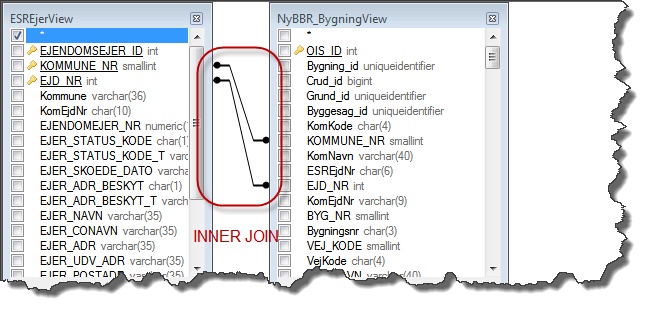 Tabelrelationer_InnerJoin