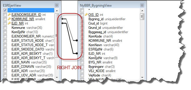 Tabelrelationer_RightJoin