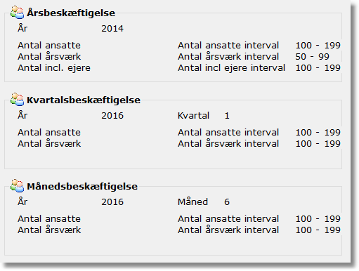 VirksomhedsSoegningJuridiskEnhedAntalAnsatte