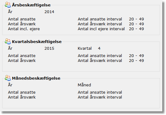 VirksomhedsSoegningProduktionsAntaAnsatte