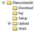 clipPlanDK_filstruktur
