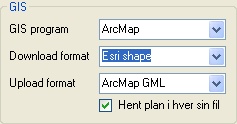 GIS