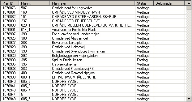 PDGHovedPlaner