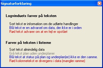 Signaturforklaring
