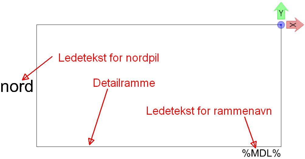 1.8.1.4.system-detailiudsnit-detailramme
