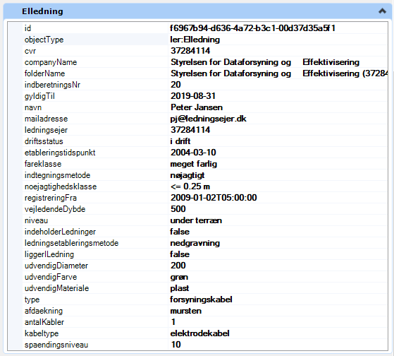 properties_lergml