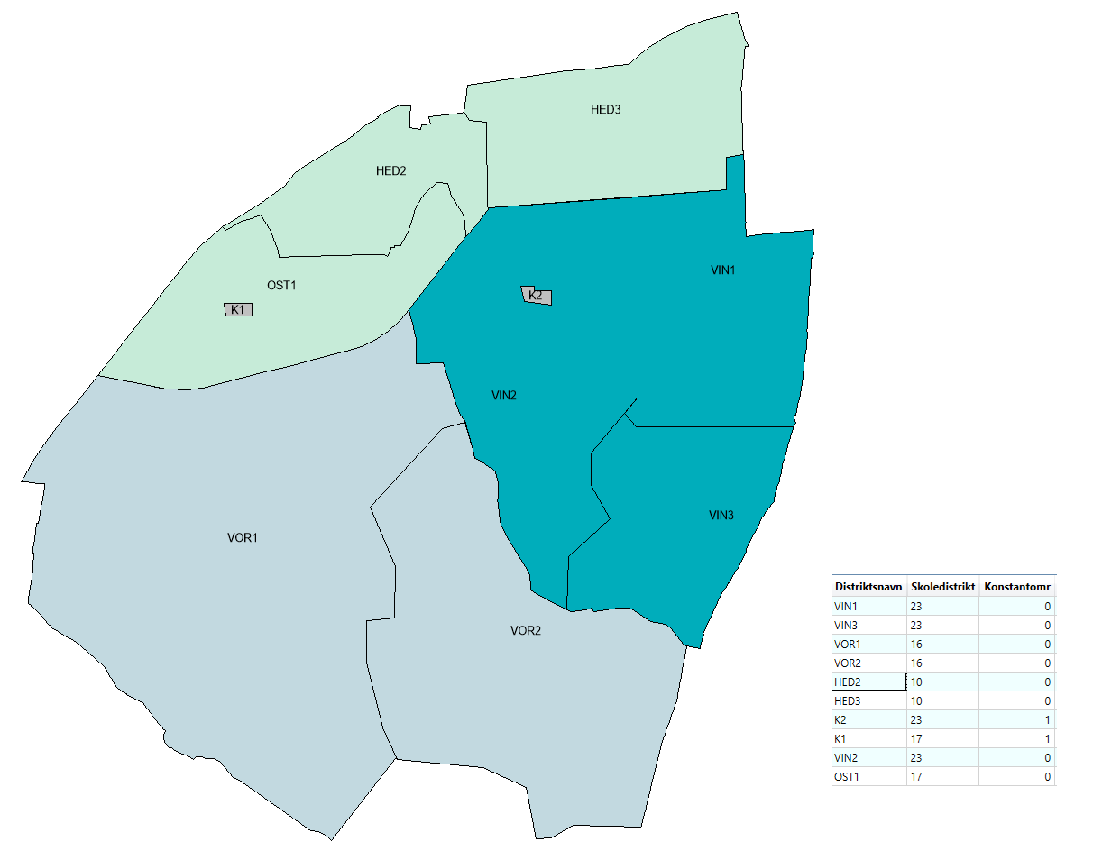 Distrikter - 2025