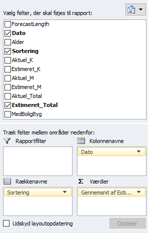 Pivot - vælg felter