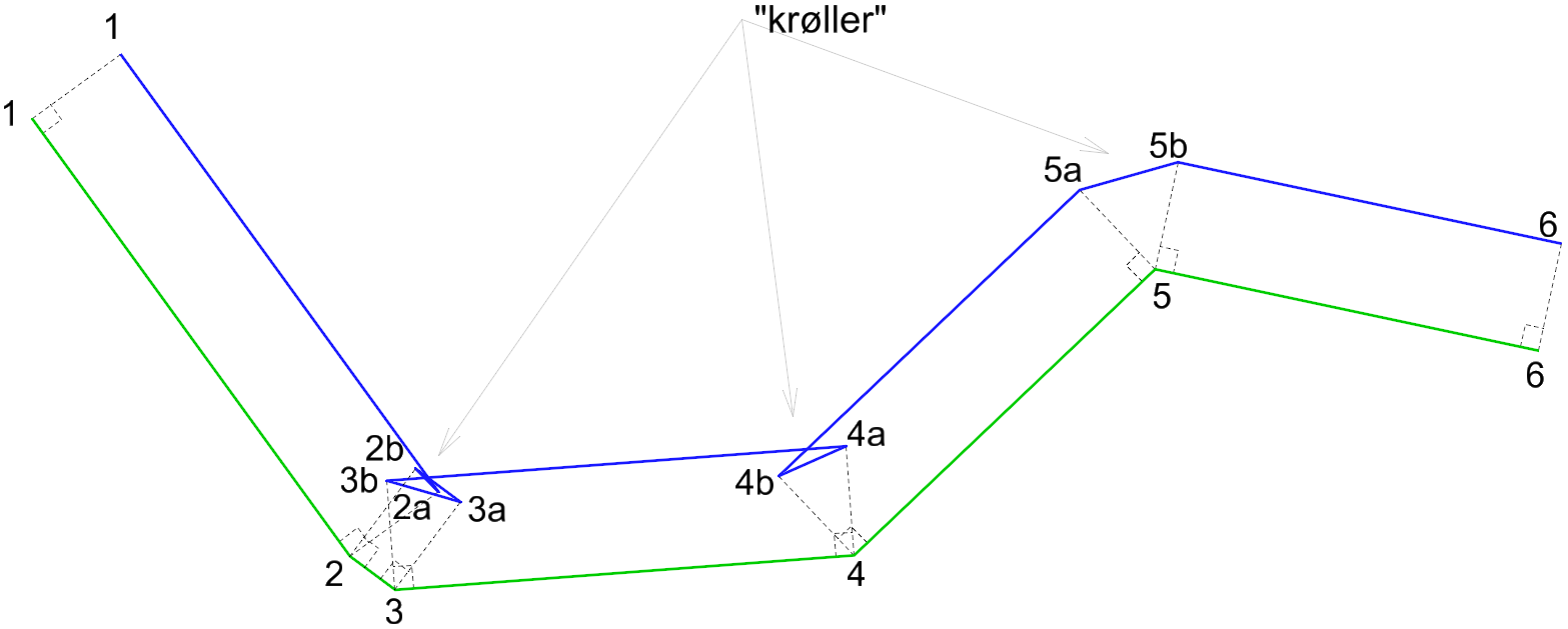 4.2.9_parallelforskydningskroeller