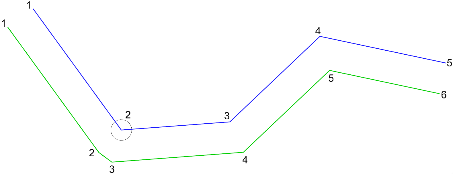 4.2.9_Parallel forskydning - fasthold Z - fejl