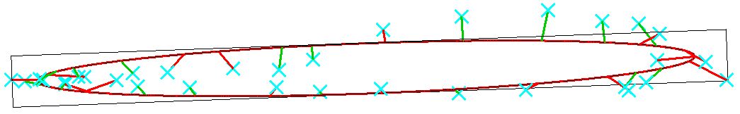 Best_fit_Cirkel_Front