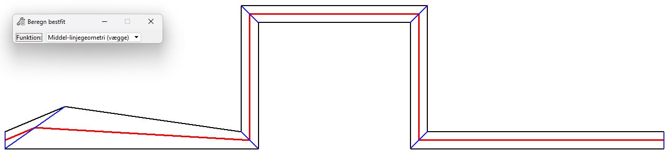 Best_fit_Middel-linje-vægge