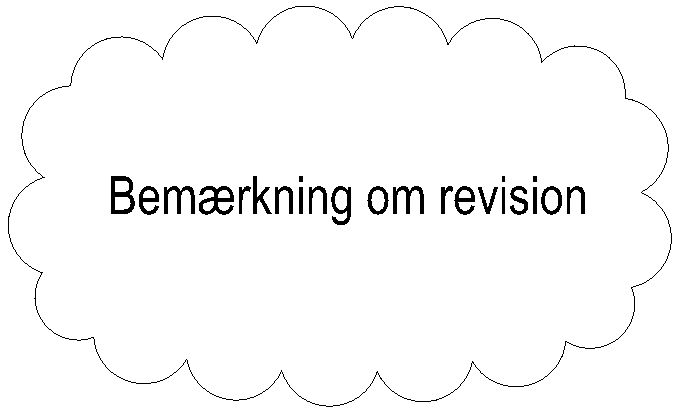 Revisionssky-note