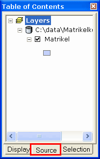 TabelOfContents