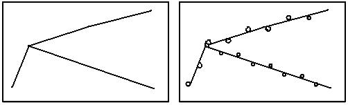 SKALERING_1